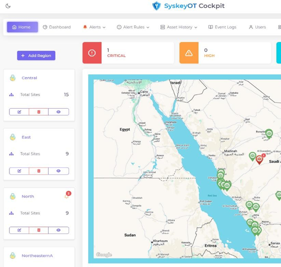 Intutive Dashboards Cockpit